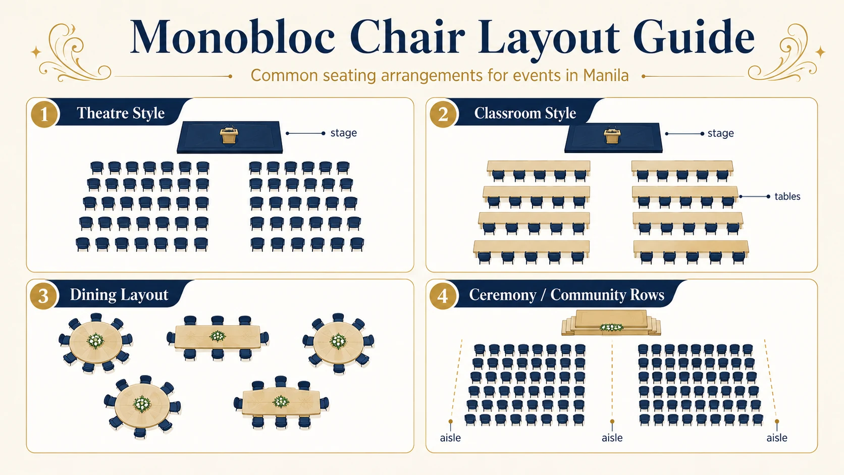 Monobloc chair layout planning guide for event seating